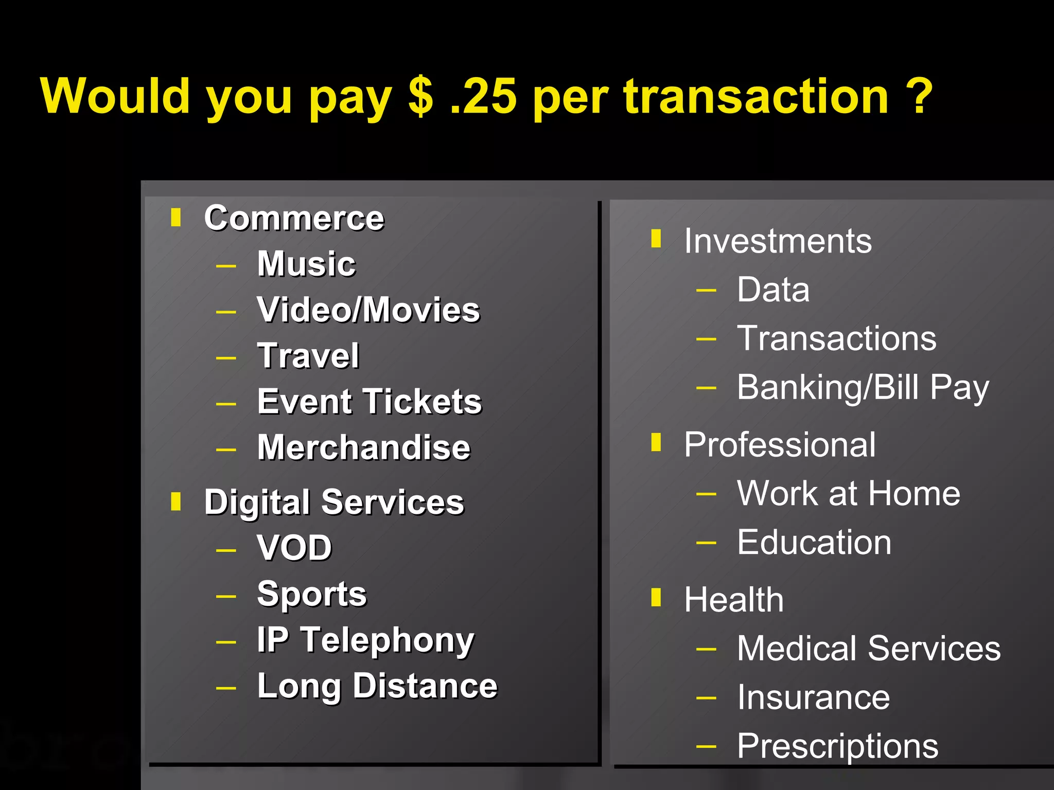 Would you pay $ .25 per transaction ?  Commerce Music Video/Movies Travel Event Tickets Merchandise Digital Services VOD Sports IP Telephony Long Distance Investments Data Transactions Banking/Bill Pay Professional Work at Home Education Health Medical Services Insurance Prescriptions 