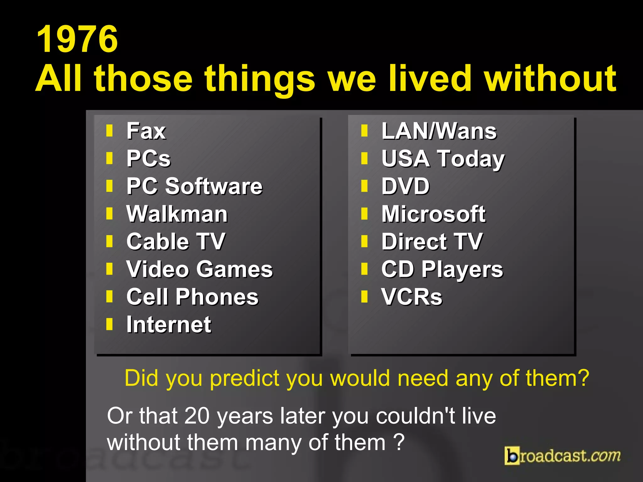 1976 All those things we lived without Fax PCs PC Software Walkman Cable TV Video Games Cell Phones Internet LAN/Wans USA Today DVD Microsoft Direct TV CD Players VCRs Did you predict you would need any of them? Or that 20 years later you couldn't live without them many of them ? 