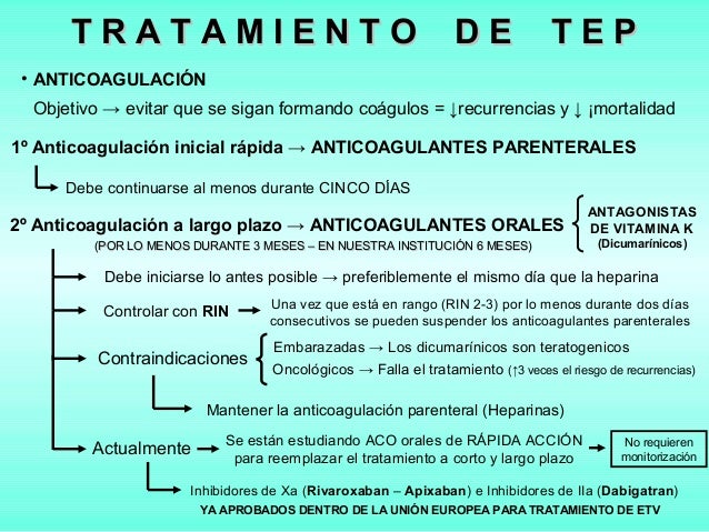 Varikoz de los pies de la medicina
