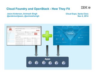 1 
Cloud Foundry and OpenStack - How They Fit 
Apps 
Jason Anderson, Animesh Singh 
@andersonljason, @animeshsingh 
Cloud Expo, Santa Clara 
Nov 4, 2014 
 