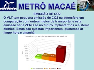 EMISSÃO DE CO2
O VLT tem pequena emissão de CO2 na atmosfera em
comparação com outros meios de transporta, e esta
emissão seria ZERO se no futuro implantarmos o sistema
elétrico. Estas são questão importantes, queremos ar
limpo hoje e amanhã.

 