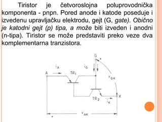Tiristor je četvoroslojna poluprovodnička
komponenta - pnpn. Pored anode i katode poseduje i
izvedenu upravljačku elektrodu, gejt (G, gate). Obično
je katodni gejt (p) tipa, a može biti izveden i anodni
(n-tipa). Tiristor se može predstaviti preko veze dva
komplementarna tranzistora.
 