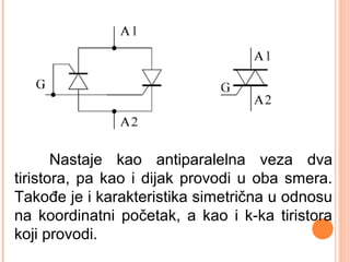 Nastaje kao antiparalelna veza dva
tiristora, pa kao i dijak provodi u oba smera.
Takođe je i karakteristika simetrična u odnosu
na koordinatni početak, a kao i k-ka tiristora
koji provodi.
 
