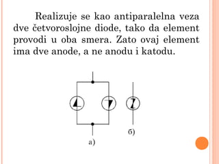 Realizuje se kao antiparalelna veza
dve četvoroslojne diode, tako da element
provodi u oba smera. Zato ovaj element
ima dve anode, a ne anodu i katodu.
 
