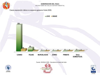 EDUCACION PUERTA  A PUERTA