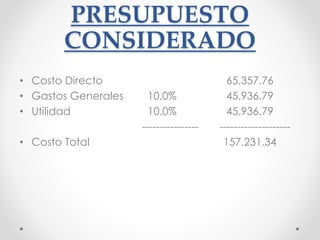 PRESUPUESTO
CONSIDERADO
• Costo Directo 65,357.76
• Gastos Generales 10.0% 45,936.79
• Utilidad 10.0% 45,936.79
---------------- --------------------
• Costo Total 157,231.34
 