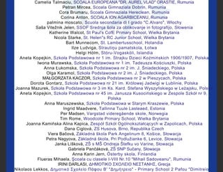Camelia Talmaciu, SCOALA EUROPEANA "DR. AUREL VLAD" ORASTIE, Rumunia
Petran Mircea, Scoala Gimnaziala Dobrin, Rumunia
Cora Brumaru, Scoala Gimnaziala Hereclean, Rumunia
Corina Anton, SCOALA ION AGARBICEANU, Rumunia
palmina moscato, Scuola secondaria di I grado "C.Alvaro", Włochy
Saša Vitežnik Jelen, SSOF Srednja šola za oblikovanje in fotografijo, Słowenia
Katherine Walcot, St Paul's CofE Primary School, Wielka Brytania
Nicola Starke, St. Helen''s RC Junior School, Wielka Brytania
Bart Munnecom, St. Lambertusschool, Holandia
Ilze Ludviga, Strautiņu pamatskola, Łotwa
Helgi Hólm, Stóru-Vogaskóli, Islandia
Aneta Kopejkin, Szkoła Podstawowa nr 1 im. Strajku Dzieci Koźmińskich 1906/1907, Polska
Iwona Murawska, Szkoła Podstawowa nr 1 im. Tadeusza Kościuszki, Polska
Anna Łukomska, Szkoła Podstawowa nr 2 im. J. Śniadeckiego, Polska
Olga Karamol, Szkoła Podstawowa nr 2 im. J. Śniadeckiego, Polska
MAŁGORZATA KACZOR, Szkoła Podstawowa nr 2 w Pieszycach, Polska
Dorota Gontarz, Szkoła Podstawowa nr 21 im. Królowej Jadwigi w Lublinie, Polska
Joanna Mazurek, Szkoła Podstawowa nr 3 im Ks. Kard. Stefana Wyszyńskiego w Leżajsku, Polska
Aneta Kopejkin, Szkoła Podstawowa nr 45 im. Janusza Kusocińskiego w Zespole Szkół nr 9,
Polska
Anna Maruszewska, Szkoła Podstawowa w Starym Kraszewie, Polska
Ingrid Maadvere, Tallinna Tuule Lasteaed, Estonia
Per Madsen, Vargstad videregående skole, Norwegia
Tim Rome, Woodcote Primary School, Wielka Brytania
Joanna Kamińska Alina Kapica, Zespół Szkół Ogólnokształcących w Zapolicach, Polska
Dana Ciglová, ZS Husova, Brno, Republika Czech
Viera Bačová, Základná škola Park Angelinum 8, Košice, Słowacja
Petra Nagyova, Základná škola, Pri Podlužianke 6, Levice, Słowacja
Janka Líšková, ZŠ s MŠ Ondreja Štefku vo Varíne, Słowacja
Gabriela Pančáková, ZŠ SNP Sučany, Słowacja
Anna Karin Jern, Österby skola, Finlandia
Flueras Mihaela, Şcoala cu clasele I-VIII Nr.10 "Mihail Sadoveanu", Rumunia
IRINI DARLASI, ΔΗΜΟΤΙΚΟ ΣΧΟΛΕΙΟ ΝΕΣΤΑΝΗΣ, Grecja
Nikolaos Lekkos, Δημοτικό Σχολείο Πάφου Β' "Δημήτρειο" - Primary School 2 Pafou "Dimitreio" ,
 