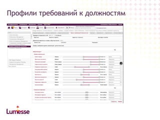 Профили требований к должностям

 