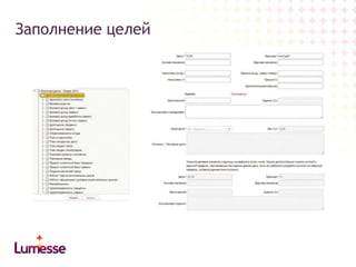 Заполнение целей

 