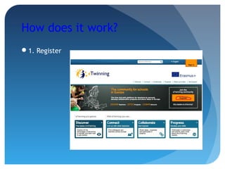 How does it work?
1. Register
 