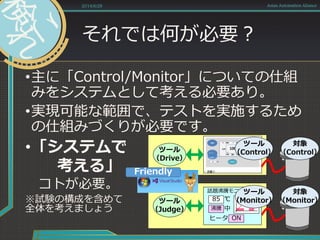 それでは何が必要？
•主に「Control/Monitor」についての仕組
みをシステムとして考える必要あり。
•実現可能な範囲で、テストを実施するため
の仕組みづくりが必要です。
2014/6/28 Asian Automation Aliance
ツール
（Drive）
ツール
（Judge）
話題沸騰モニタ
85 ℃
沸騰 中
ONヒータ
•「システムで
考える」
コトが必要。
※試験の構成を含めて
全体を考えましょう
ツール
（Control）
ツール
（Monitor）
対象
（Control）
対象
（Monitor）
Friendly
 