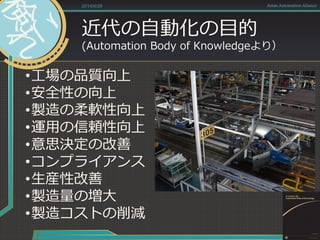 近代の自動化の目的
(Automation Body of Knowledgeより）
•工場の品質向上
•安全性の向上
•製造の柔軟性向上
•運用の信頼性向上
•意思決定の改善
•コンプライアンス
•生産性改善
•製造量の増大
•製造コストの削減
2014/6/28 Asian Automation Aliance
 