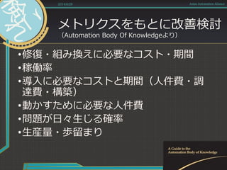 メトリクスをもとに改善検討
（Automation Body Of Knowledgeより）
•修復・組み換えに必要なコスト・期間
•稼働率
•導入に必要なコストと期間（人件費・調
達費・構築）
•動かすために必要な人件費
•問題が日々生じる確率
•生産量・歩留まり
2014/6/28 Asian Automation Aliance
 