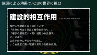 V
V
V
開発者
協調による効果で未知の世界に挑む
開発チーム
エレ・メカ
製品
IoT ¦ ソリューション
ユーザー
ユーザー
ユーザー
ユーザーユーザー
ユーザー
ユーザー
ユーザー
建設的相互作用
複数人で問題に取り組むことで、
「自分の考えを見直す機会を得たり」、 
「相手の解を広い・高い視野から見直す」
ことにより、 
各自が自分の考えを作り直し、
より抽象度の高い理解や応用力を得る作用。
Constructive Interaction
 