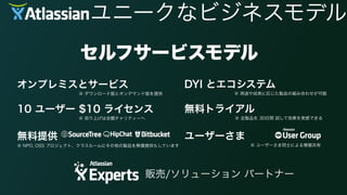 ユニークなビジネスモデル
10 ユーザー $10 ライセンス
※ 売り上げは全額チャリティーへ
無料トライアル
 ※ 全製品を 30日間 試して効果を実感できる
オンプレミスとサービス
※ ダウンロード版とオンデマンド版を提供
DYI とエコシステム
 ※ 用途や成長に応じた製品の組み合わせが可能
無料提供
※ NPO, OSS プロジェクト、クラスルームにその他の製品を無償提供もしています
ユーザーさま
 ※ ユーザーさま同士による情報共有
セルフサービスモデル
販売/ソリューション パートナー
 