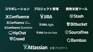 コラボレーション プロジェクト管理 開発支援ツール
主要プロダクト
 