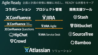 コラボレーション プロジェクト管理 開発支援ツール
ソリューション
企画と計画の実情に機敏に対応し、READY な状態をキープ
 