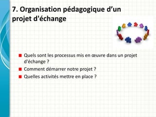 7. Organisation pédagogique d’un
projet d'échange
Quels sont les processus mis en œuvre dans un projet
d'échange ?
Comment...