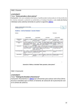 10
FASE 2: Durante
e-Actividad 2
Título: “Antes pensaba y ahora pienso”
Evaluación: Una vez acabada esta tarea, el profesorado involucrado en el desarrollo de
la misma evaluará y valorará su contenido y el trabajo llevado a cabo tanto de forma
individual como colectiva teniendo en cuenta la siguiente rúbrica.
Ilustración 3: Rúbrica e-Actividad “Antes pensaba y ahora pienso”
FASE 3: Conclusión
e-Actividad 3
Título: ”Visiting the Chamber of Commerce”
Evaluación: Presentamos la rúbrica que utilizaremos para evaluar solo la fase última
de esta e-actividad y que se refiere al momento de valoración de la presentación oral
en la cámara de comercio.
 