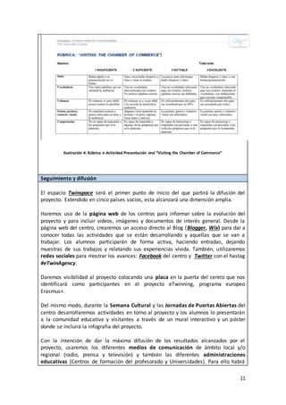 11
Ilustración 4: Rúbrica e-Actividad Presentación oral “Visiting the Chamber of Commerce”
Seguimiento y difusión
El espacio Twinspace será el primer punto de inicio del que partirá la difusión del
proyecto. Extendido en cinco países socios, esta alcanzará una dimensión amplia.
Haremos uso de la página web de los centros para informar sobre la evolución del
proyecto y para incluir videos, imágenes y documentos de interés general. Desde la
página web del centro, crearemos un acceso directo al Blog (Blogger, Wix) para dar a
conocer todas las actividades que se están desarrollando y aquellas que se van a
trabajar. Los alumnos participarán de forma activa, haciendo entradas, dejando
muestras de sus trabajos y relatando sus experiencias vivida. También, utilizaremos
redes sociales para mostrar los avances: Facebook del centro y Twitter con el hastag
#eTwinAgency.
Daremos visibilidad al proyecto colocando una placa en la puerta del centro que nos
identificará como participantes en el proyecto eTwinning, programa europeo
Erasmus+.
Del mismo modo, durante la Semana Cultural y las Jornadas de Puertas Abiertas del
centro desarrollaremos actividades en torno al proyecto y los alumnos lo presentarán
a la comunidad educativa y visitantes a través de un mural interactivo y un póster
donde se incluirá la infografía del proyecto.
Con la intención de dar la máxima difusión de los resultados alcanzados por el
proyecto, usaremos los diferentes medios de comunicación de ámbito local y/o
regional (radio, prensa y televisión) y también las diferentes administraciones
educativas (Centros de formación del profesorado y Universidades). Para ello habrá
 