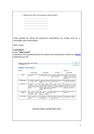 9
Como ejemplo de rúbrica de evaluación, presentamos las creadas para las e-
Actividades antes mencionadas:
FASE 1: Antes
e-Actividad 1
Título: “Who is who?”
Evaluación: Esta actividad de toma de contacto será evaluada de acuerdo a la rúbrica
elaborada para ello.
Ilustración 2: Rúbrica e-Actividad “Who is who?”
 