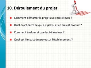 Comment démarrer le projet avec mes élèves ?
Quel écart entre ce qui est prévu et ce qui est produit ?
Comment évaluer et que faut-il évaluer ?
Quel est l’impact du projet sur l’établissement ?
10. Déroulement du projet
 