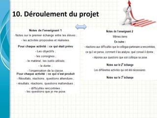 10. Déroulement du projet
 