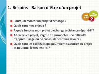 Pourquoi monter un projet d’échange ?
Quels sont mes enjeux ?
À quels besoins mon projet d’échange à distance répond-il ?
A travers ce projet, s’agit-il de surmonter une difficulté
d’apprentissage ou de consolider certains savoirs ?
Quels sont les collègues qui pourraient s’associer au projet
et pourquoi le feraient-ils ?
1. Besoins - Raison d’être d’un projet
 