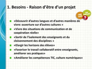 «Découvrir d’autres langues et d’autres manières de
vivre: ouverture sur d’autres cultures »
«Vivre des situations de communication et de
coopération réelle»
«Sortir de l’isolement des enseignants et du
cloisonnement des disciplines »
«Elargir les horizons des élèves»
«Favoriser le travail collaboratif entre enseignants,
améliorer ses pratiques»
«Améliorer les compétences TIC, culture numériques»
1. Besoins - Raison d’être d’un projet
 