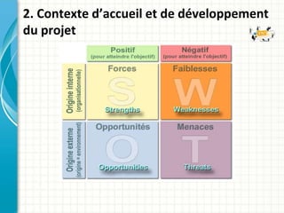 2. Contexte d’accueil et de développement
du projet
 
