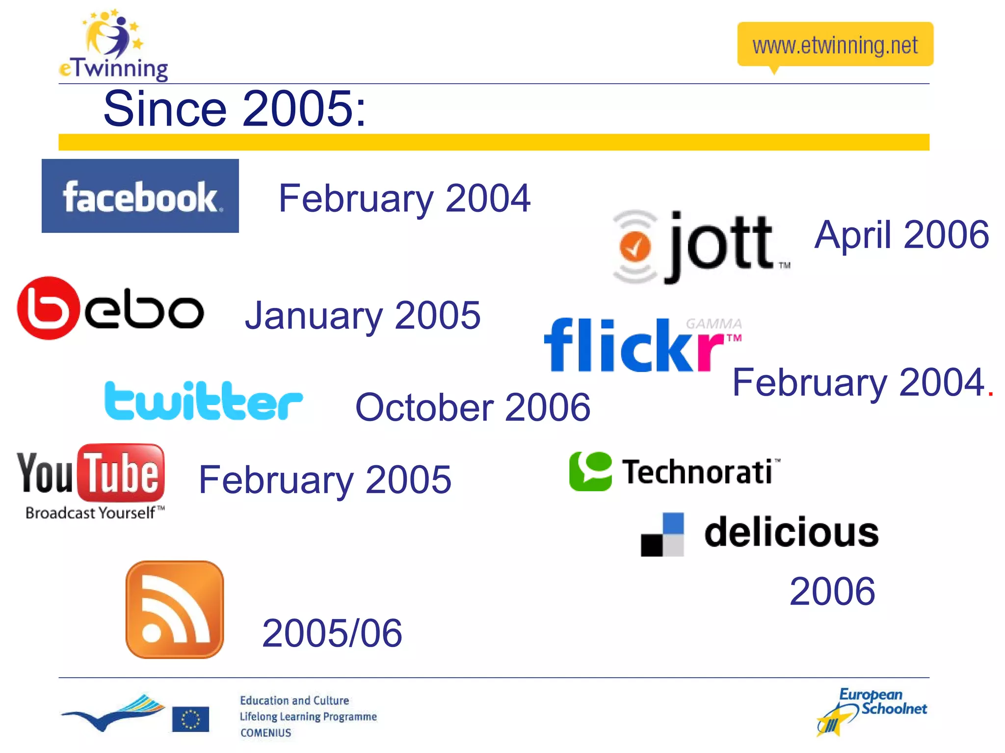 Since 2005: February 2004 January 2005   February 2005 October 2006 February 2004 . 2006 2005/06 April 2006 