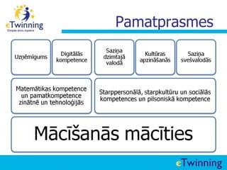 Pamatprasmes
 