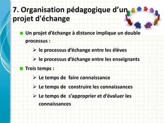 7. Organisation pédagogique d’un
projet d'échange
   Un projet d’échange à distance implique un double
   processus :
       le processus d’échange entre les élèves
       le processus d’échange entre les enseignants
   Trois temps :
       Le temps de faire connaissance
       Le temps de construire les connaissances
       Le temps de s’approprier et d’évaluer les
        connaissances
 