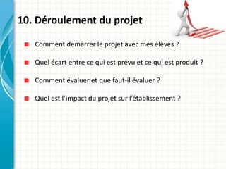 10. Déroulement du projet

   Comment démarrer le projet avec mes élèves ?

   Quel écart entre ce qui est prévu et ce qui est produit ?

   Comment évaluer et que faut-il évaluer ?

   Quel est l’impact du projet sur l’établissement ?
 