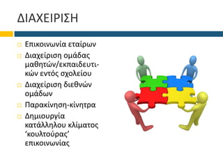 ΔΙΑΧΕΙΡΙΣΗ
 Επικοινωνία εταίρων
 Διαχείριση ομάδας
μαθητών/εκπαιδευτι-
κών εντός σχολείου
 Διαχείριση διεθνών
ομάδων
 Παρακίνηση-κίνητρα
 Δημιουργία
κατάλληλου κλίματος
‘κουλτούρας’
επικοινωνίας
 