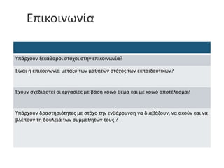 Επικοινωνία
Υπάρχουν ξεκάθαροι στόχοι στην επικοινωνία?
Είναι η επικοινωνία μεταξύ των μαθητών στόχος των εκπαιδευτικών?
Έχουν σχεδιαστεί οι εργασίες με βάση κοινό θέμα και με κοινό αποτέλεσμα?
Υπάρχουν δραστηριότητες με στόχο την ενθάρρυνση να διαβάζουν, να ακούν και να
βλέπουν τη δουλειά των συμμαθητών τους ?
 