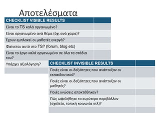 Αποτελέσματα
CHECKLIST VISIBLE RESULTS
Είναι το TS καλά οργανωμένο?
Είναι οργανωμένο ανά θέμα (όχι ανά χώρα)?
Έχουν εμπλακεί οι μαθητές ενεργά?
Φαίνεται αυτό στο TS? (forum, blog etc)
Είναι το έργο καλά οργανωμένο σε όλα τα στάδια
του?
Υπάρχει αξιολόγηση? CHECKLIST INVISIBLE RESULTS
Ποιές είναι οι δεξιότητες που ανάπτυξαν οι
εκπαιδευτικοί?
Ποιές είναι οι δεξιότητες που ανάπτυξαν οι
μαθητές?
Ποιές γνώσεις αποκτήθηκαν?
Πώς ωφελήθηκε το ευρύτερο περιβάλλον
(σχολείο, τοπική κοινωνία κτλ)?
 