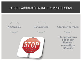 3. COL·LABORACIÓ ENTRE ELS PROFESSORS
 