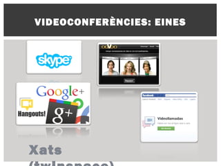 VIDEOCONFERÈNCIES: EINES
Xats
 