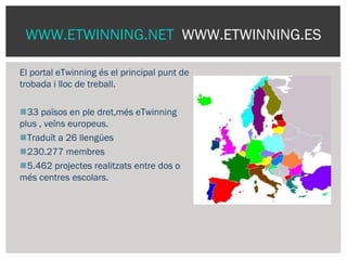 El portal eTwinning és el principal punt de
trobada i lloc de treball.
33 països en ple dret,més eTwinning
plus , veïns europeus.
Traduït a 26 llengües
230.277 membres
5.462 projectes realitzats entre dos o
més centres escolars.
WWW.ETWINNING.NET WWW.ETWINNING.ES
 