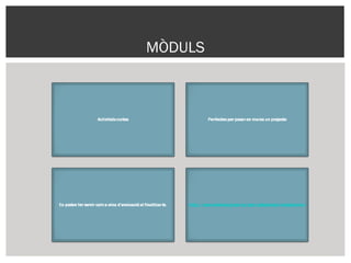 MÒDULS
 