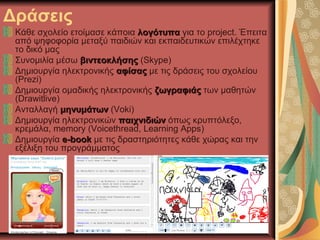 Δράσεις
Κάθε σχολείο ετοίμασε κάποια λογότυπαλογότυπα για το project. Έπειτα
από ψηφοφορία μεταξύ παιδιών και εκπαιδευτικών επιλέχτηκε
το δικό μας
Συνομιλία μέσω βιντεοκλήσηςβιντεοκλήσης (Skype)
Δημιουργία ηλεκτρονικής αφίσαςαφίσας με τις δράσεις του σχολείου
(Prezi)
Δημιουργία ομαδικής ηλεκτρονικής ζωγραφιάςζωγραφιάς των μαθητών
(Drawitlive)
Ανταλλαγή μηνυμάτωνμηνυμάτων (Voki)
Δημιουργία ηλεκτρονικών παιχνιδιώνπαιχνιδιών όπως κρυπτόλεξο,
κρεμάλα, memory (Voicethread, Learning Apps)
Δημιουργία e-booke-book με τις δραστηριότητες κάθε χώρας και την
εξέλιξη του προγράμματος
 