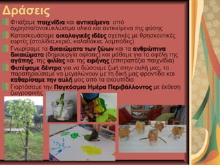 Δράσεις
Φτιάξαμε παιχνίδιαπαιχνίδια και αντικείμενααντικείμενα από
άχρηστα/ανακυκλώσιμα υλικά και αντικείμενα της φύσης
Κατασκευάσαμε οικολογικές ιδέεςοικολογικές ιδέες σχετικές με θρησκευτικές
εορτές (στολίδια,κεριά, καλαθάκια, λαμπάδες)
Γνωρίσαμε τα δικαιώματα των ζώωνδικαιώματα των ζώων και τα ανθρώπιναανθρώπινα
δικαιώματαδικαιώματα (δημιουργία αφίσας) και μάθαμε για τα οφέλη της
αγάπηςαγάπης, της φιλίαςφιλίας και της ειρήνηςειρήνης (επιτραπέζια παιχνίδια)
Φυτέψαμε δέντραΦυτέψαμε δέντρα για να δώσουμε ζωή στην αυλή μας, τα
παρατηρούσαμε να μεγαλώνουν με τη δική μας φροντίδα και
καθαρίσαμε την αυλήκαθαρίσαμε την αυλή μας από τα σκουπίδια
Γιορτάσαμε την Παγκόσμια Ημέρα ΠεριβάλλοντοςΠαγκόσμια Ημέρα Περιβάλλοντος με έκθεση
ζωγραφικής
 