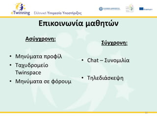 Επικοινωνία μαθητών
Ασύγχρονη:
• Μηνύματα προφίλ
• Ταχυδρομείο
Twinspace
• Μηνύματα σε φόρουμ
Σύγχρονη:
• Chat – Συνομιλία
• Τηλεδιάσκεψη
12
 