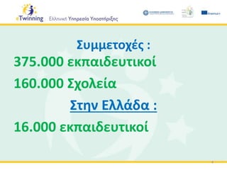 Συμμετοχές :
375.000 εκπαιδευτικοί
160.000 Σχολεία
Στην Ελλάδα :
16.000 εκπαιδευτικοί
4
 