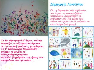 Δημιουργία Λογότυπου
Για τη δημιουργία του λογότυπου
του έργου, τα συνεργαζόμενα
νηπιαγωγεία συμφώνησαν να
αναλάβουν από ένα μέρος του
τίτλου του έργου και να ενώσουν το
αποτέλεσμα (στο pizap)
Το 5ο Νηπιαγωγείο Πύργου, ανέλαβε
να φτιάξει τα «Χρωμοπιτσιλίσματα»
με την τεχνική φυσήματος με καλαμάκι…
Το 1ο Νηπιαγωγείο Χρυσούπολης,
ανέλαβε να φτιάξει τα
«Ιστοριοδημιουργήματα».
τα παιδιά ζωγράφισαν τους ήρωες των
παραμυθιών που αγαπούσαν …
 