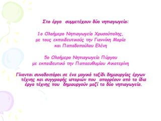 Στο έργο συμμετέχουν δύο νηπιαγωγεία:
1ο Ολοήμερο Νηπιαγωγείο Χρυσούπολης,
με τους εκπαιδευτικούς την Γιαννίκη Μαρία
και Παπαδοπούλου Ελένη
5ο Ολοήμερο Νηπιαγωγείο Πύργου
με εκπαιδευτικό την Παπαευθυμίου Αικατερίνη
Γίνονται συνοδοιπόροι σε ένα μαγικό ταξίδι δημιουργίας έργων
τέχνης και συγγραφής ιστοριών που απορρέουν από τα ίδια
έργα τέχνης που δημιουργούν μαζί τα δύο νηπιαγωγεία.
 