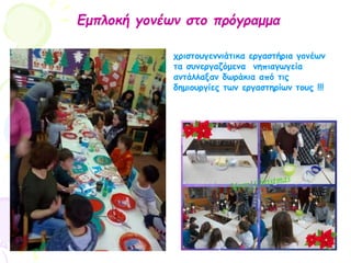 Εμπλοκή γονέων στο πρόγραμμα
χριστουγεννιάτικα εργαστήρια γονέων
τα συνεργαζόμενα νηπιαγωγεία
αντάλλαξαν δωράκια από τις
δημιουργίες των εργαστηρίων τους !!!
 