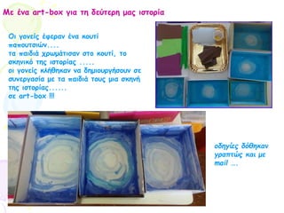 Oι γονείς έφεραν ένα κουτί
παπουτσιών....
τα παιδιά χρωμάτισαν στο κουτί, το
σκηνικό της ιστορίας .....
οι γονείς κλήθηκαν να δημιουργήσουν σε
συνεργασία με τα παιδιά τους μια σκηνή
της ιστορίας......
σε art-box !!!
οδηγίες δόθηκαν
γραπτώς και με
mail ….
Με ένα art-box για τη δεύτερη μας ιστορία
 
