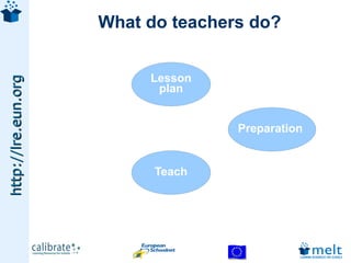 eTwinning and Educational Resources